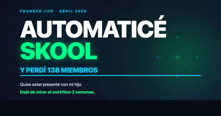 Automaticé Skool y perdí 138 miembros por no monitorear el workflow de n8n y Apify