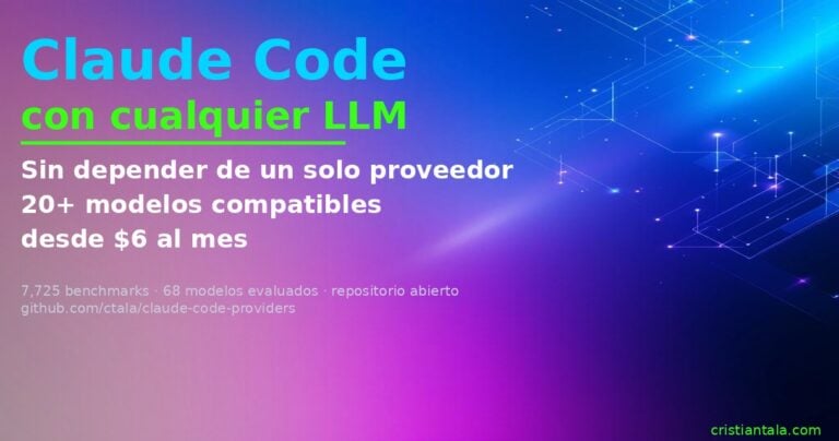 claude code cualquier llm featured 2