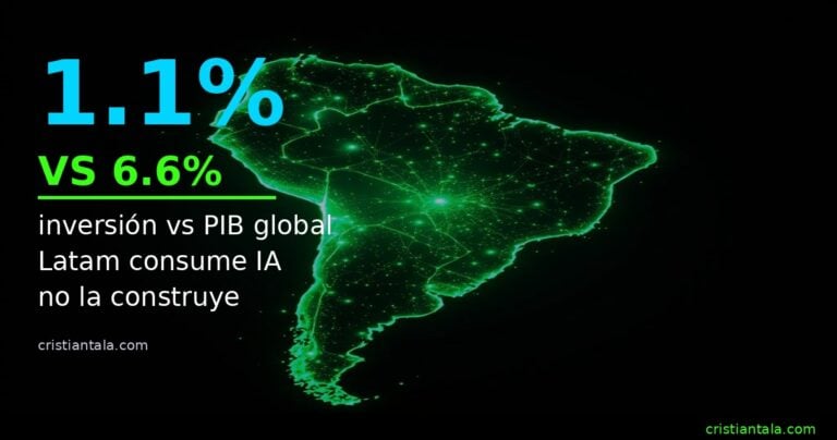 Featured image - cristiantala.com