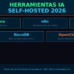 Herramientas IA Self-Hosted 2026: Ollama, n8n, Listmonk, NocoDB y OpenClaw