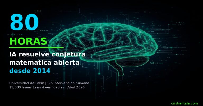 IA China resuelve conjetura matemática de 2014 en 80 horas - Universidad de Pekín 2026