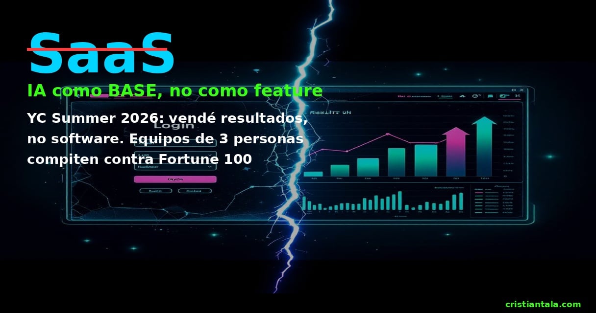 yc saas muerto ia base featured