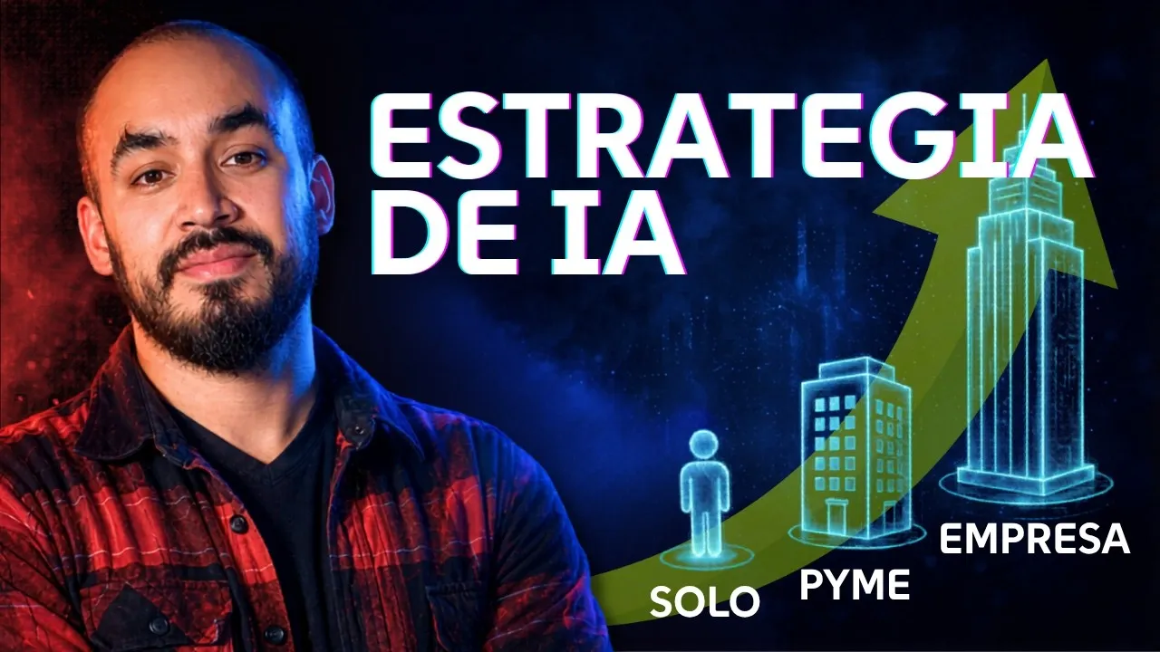 Ver episodio: Estrategia de IA según el tamaño de tu empresa — Solo entrepreneur, PYME o corporación