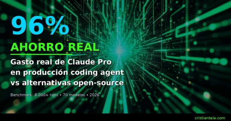 featured claude pro alternativas 2026