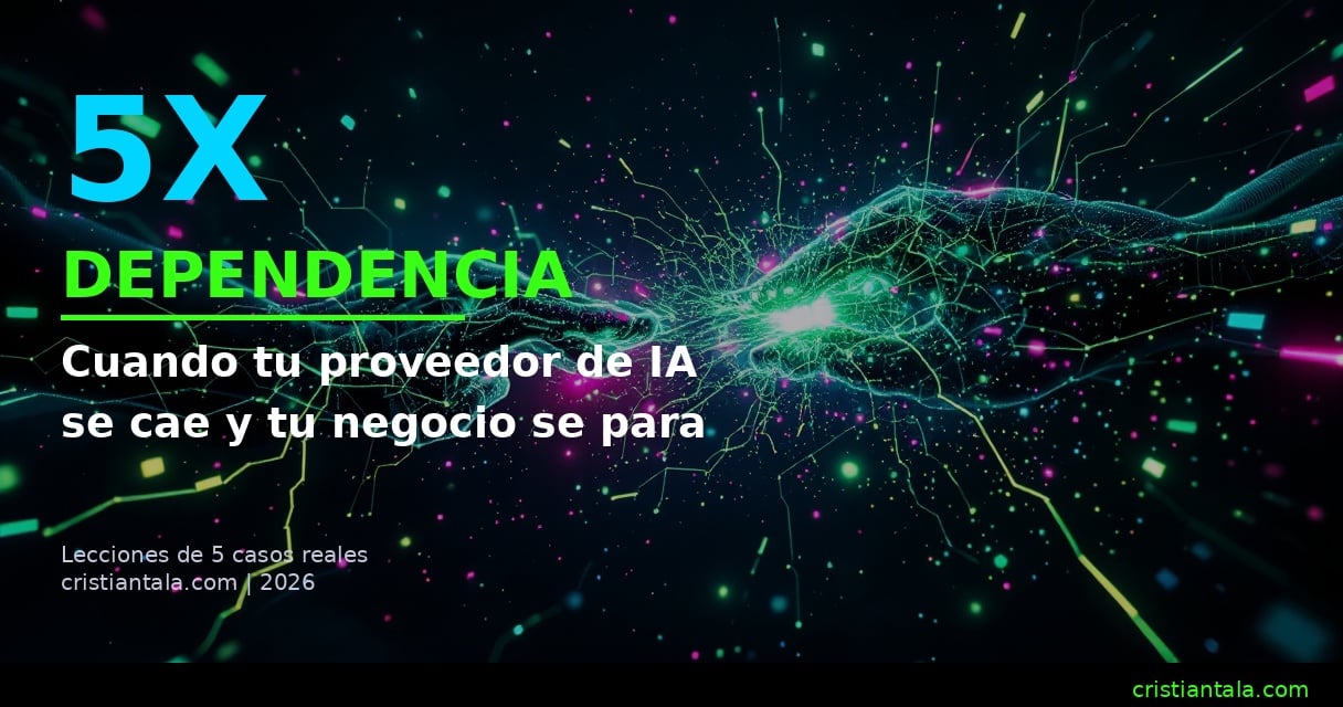 featured dependencia perfecta